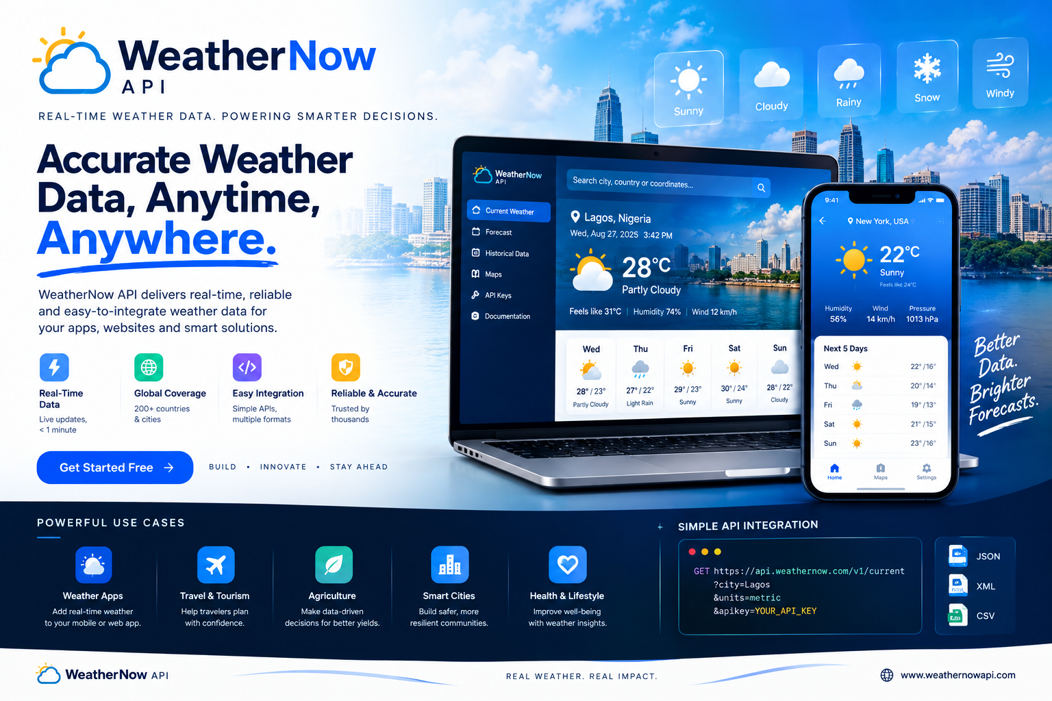 WeatherNow API dashboard